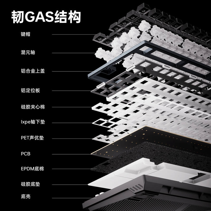 NEW ATK RS7Turbo Gaming Magnet - Gaming Keyboard Expensive のレビューと価格