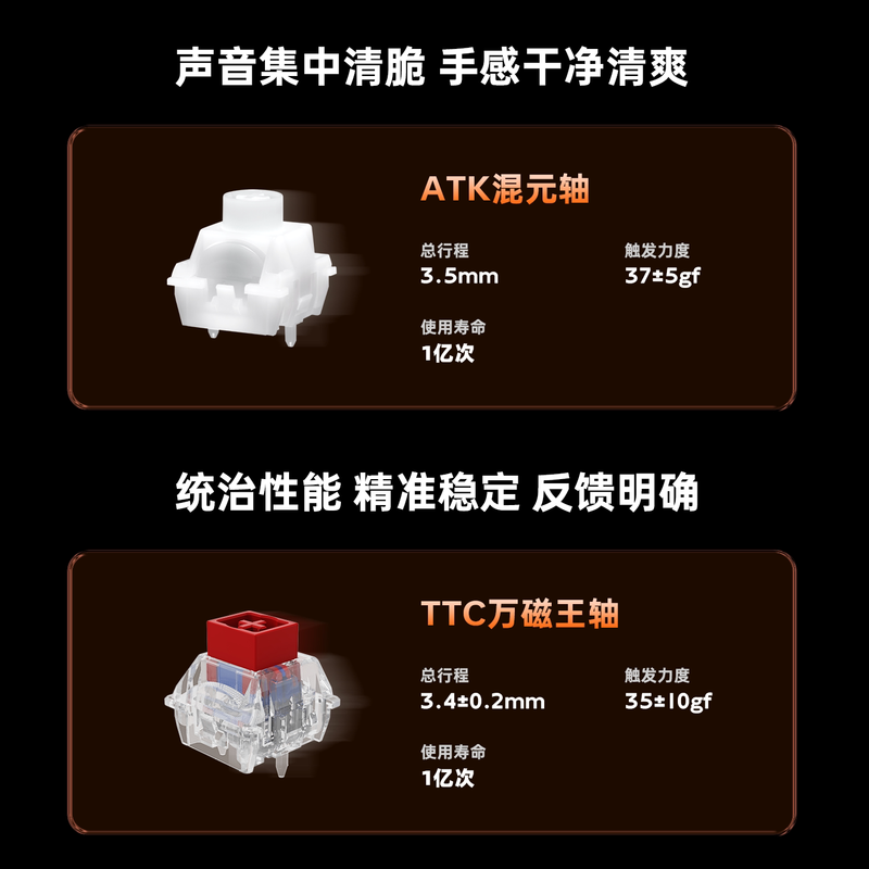 NEW ATK RS7Turbo Gaming Magnet - Gaming Keyboard Expensive のレビューと価格
