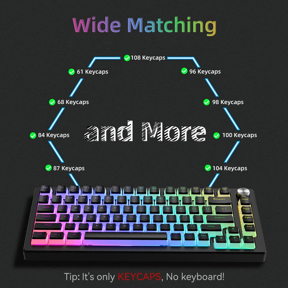New Pudding PBT Keycaps 129 Ke - Gaming Keyboard Bundle のレビューと価格