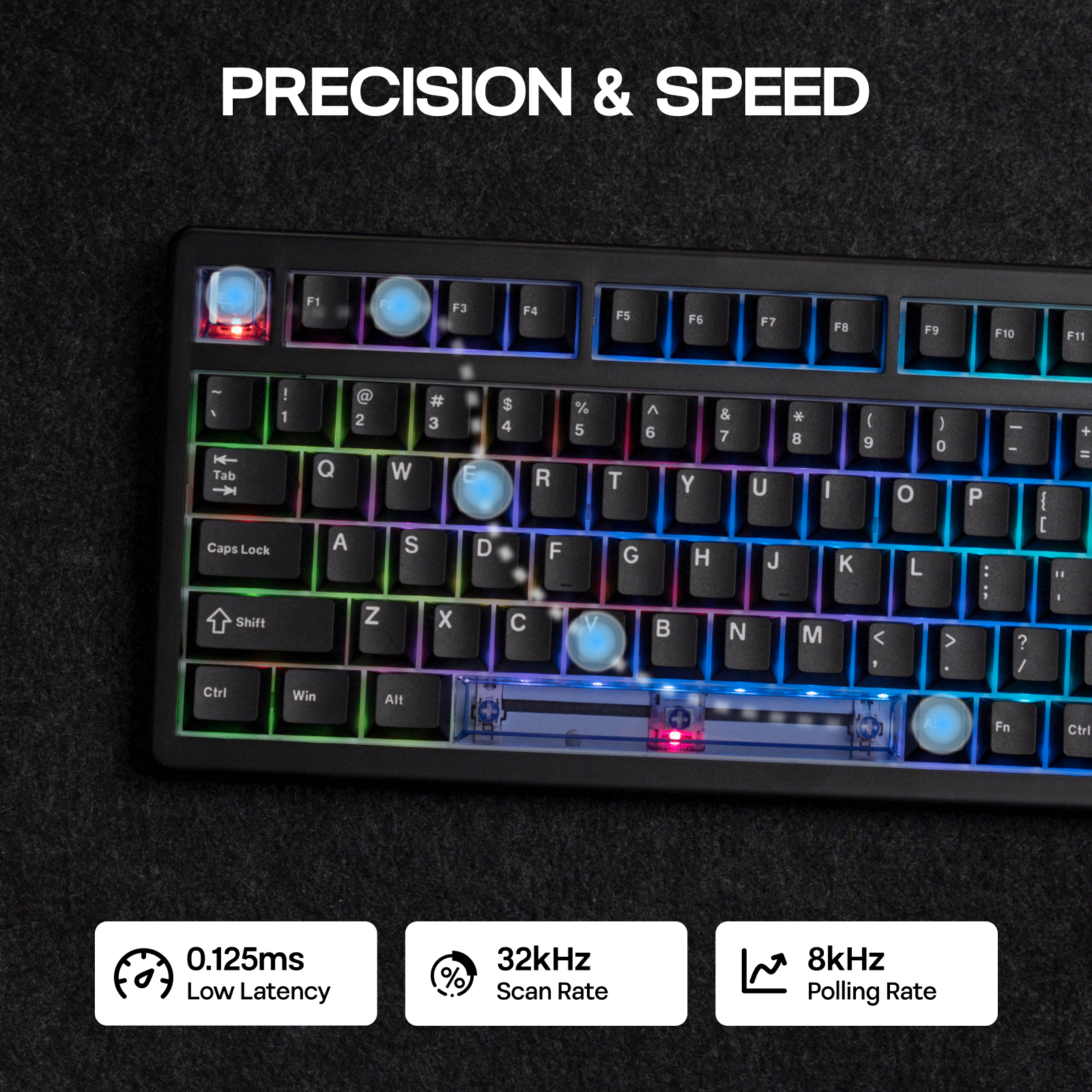 EPOMAKER HE80 75% US QWERTY La - Gaming Keyboard Expensive のレビューと価格