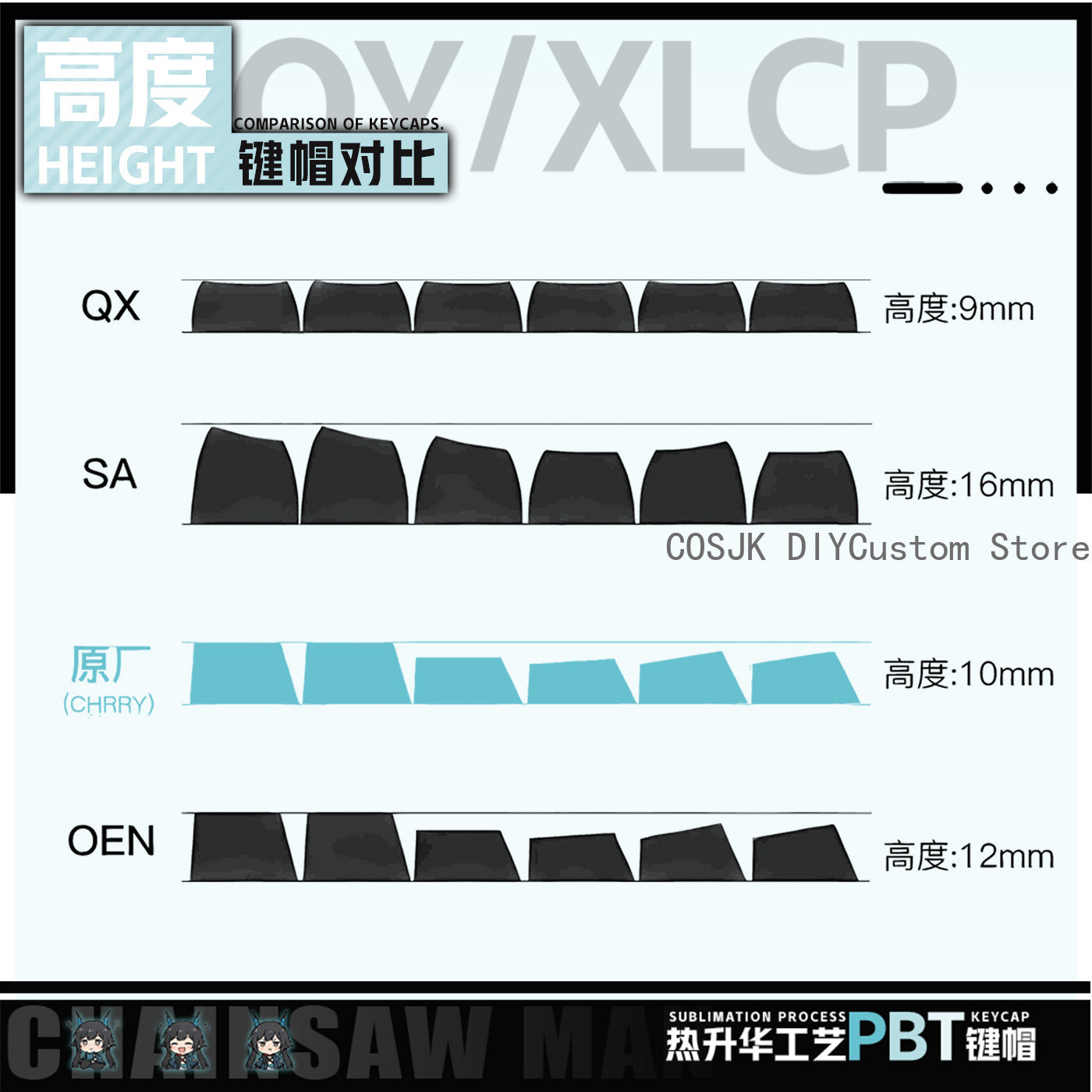 122 Keys Anime Chen Qianyu Ark - Gaming Keyboard Mechanical のレビューと価格