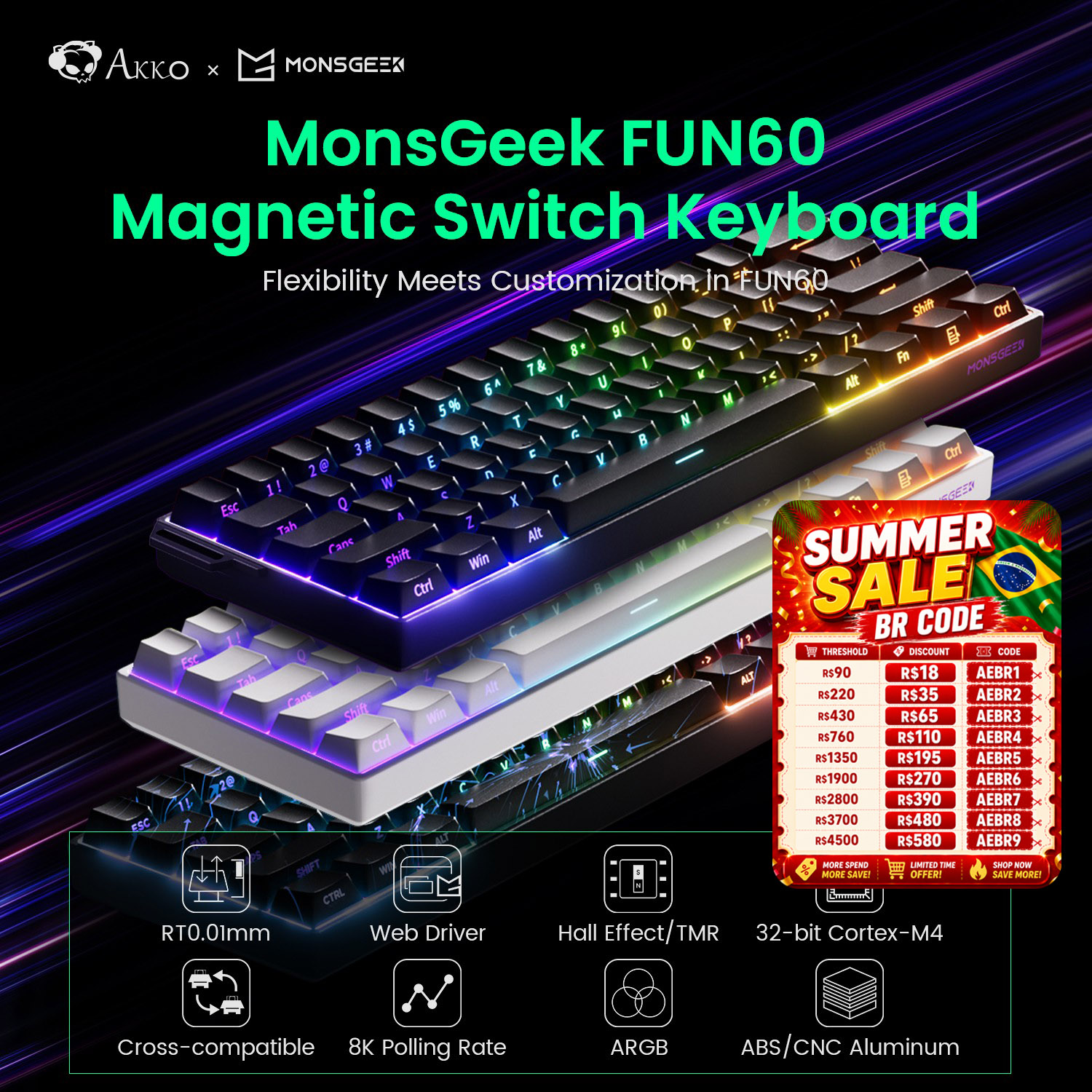 Akko MonsGeek FUN60 Mechanical - Gaming Keyboard Expensive のレビューと価格
