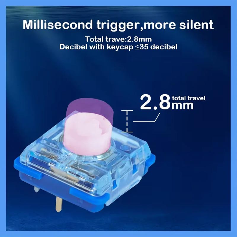 Kailh Pink Silent Island MINI  - Gaming Keyboard That Is Quiet のレビューと価格