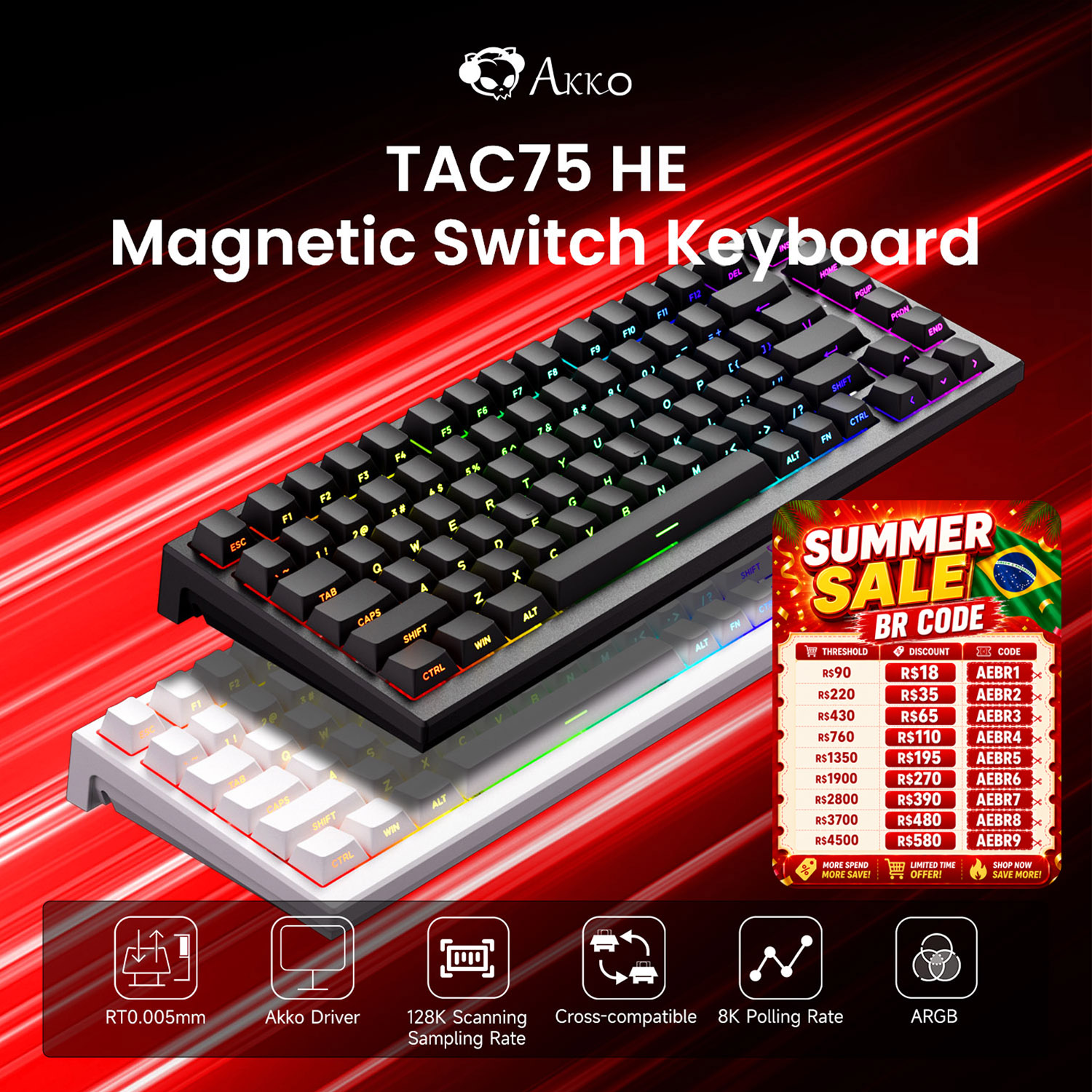 AKKO TAC75 HE Magnetic Switch  - Gaming Keyboard Expensive のレビューと価格