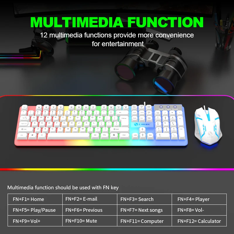 NG GTX350 Gaming Keyboard Mous - Gaming Keyboard Bundle のレビューと価格