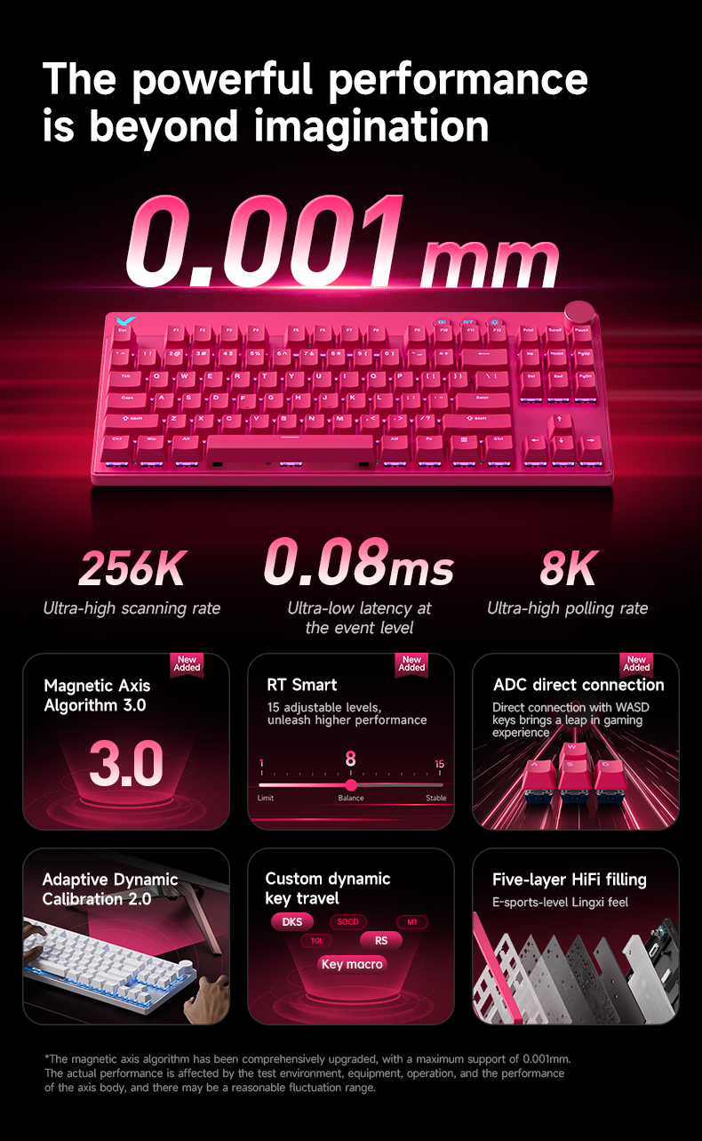 MCHOSE MIX87 Magnetic Axis Key - Gaming Keyboard Expensive のレビューと価格