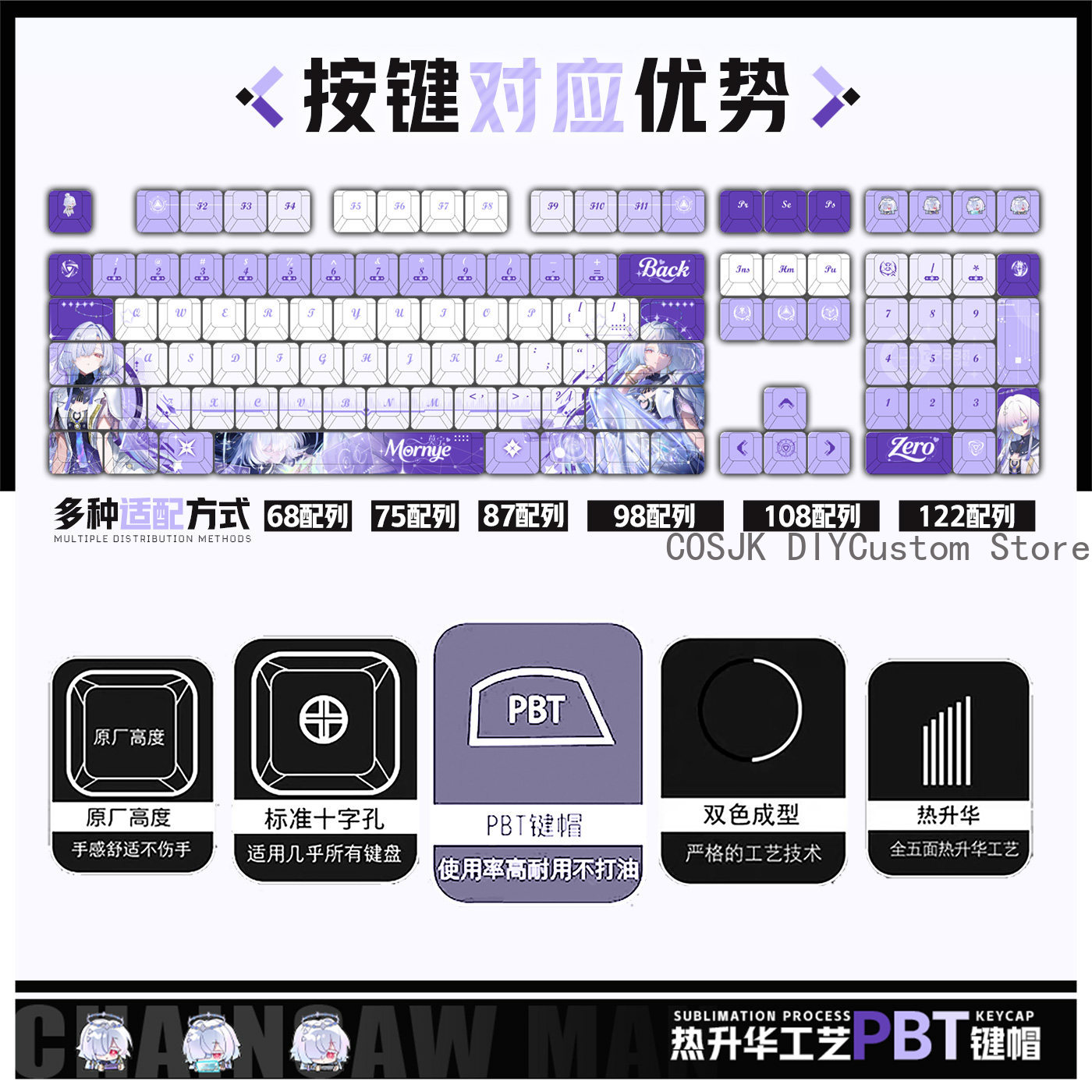 122 Keys Anime Mornye Wutherin - Gaming Keyboard Mechanical のレビューと価格