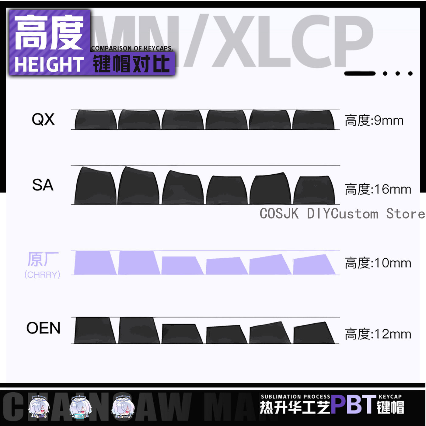 122 Keys Anime Mornye Wutherin - Gaming Keyboard Mechanical のレビューと価格