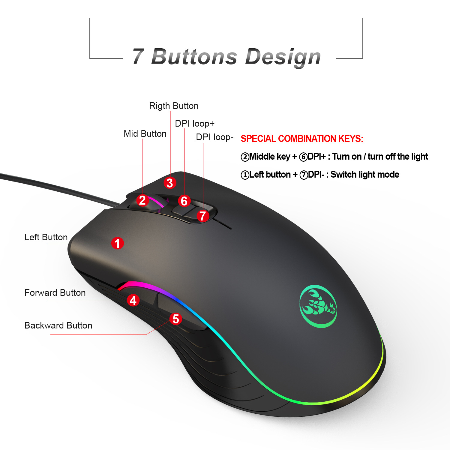 Gamer keyboard mouse combos te - Gaming Keyboard Mini のレビューと価格