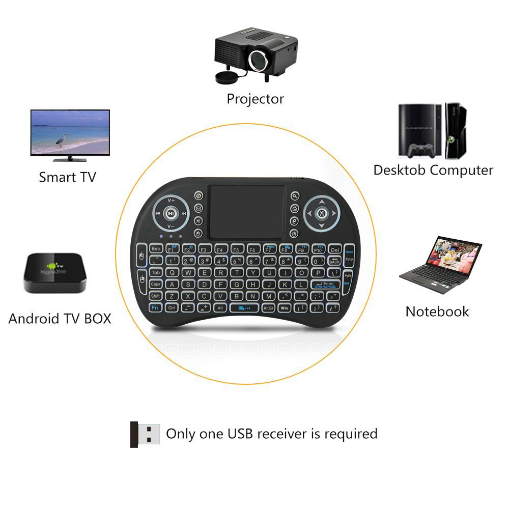 Backlit Mini Wireless Keyboard - Gaming Keyboard Bundle のレビューと価格