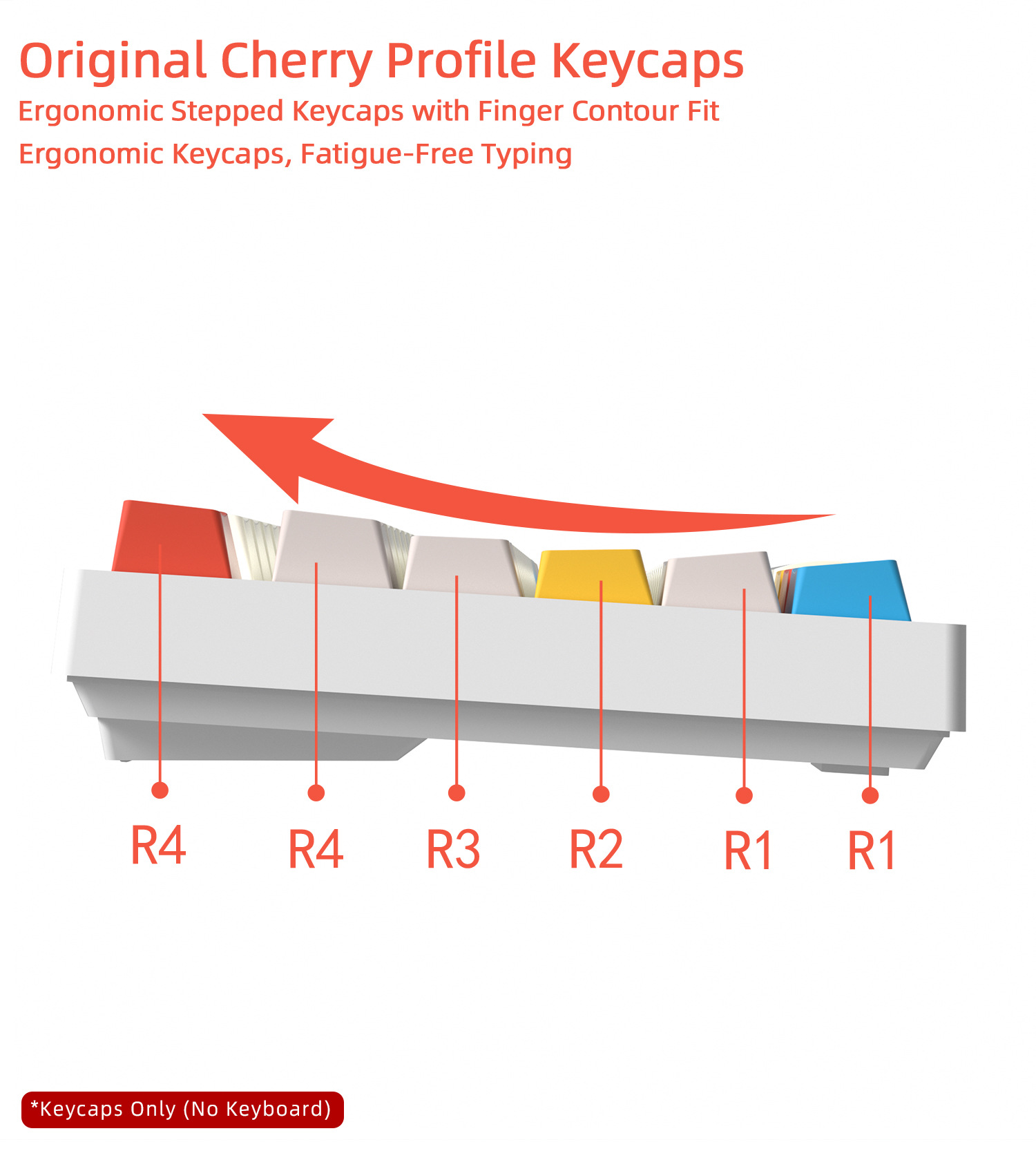 Cherry Profile Keycaps PBT 5-s - Gaming Keyboard Bundle のレビューと価格