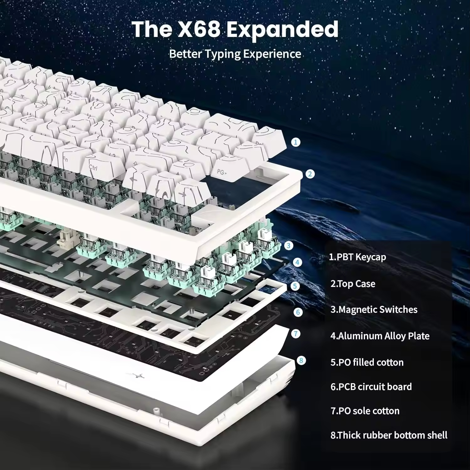 Attack Shark X68 He Wired RGB  - Gaming Keyboard He のレビューと価格