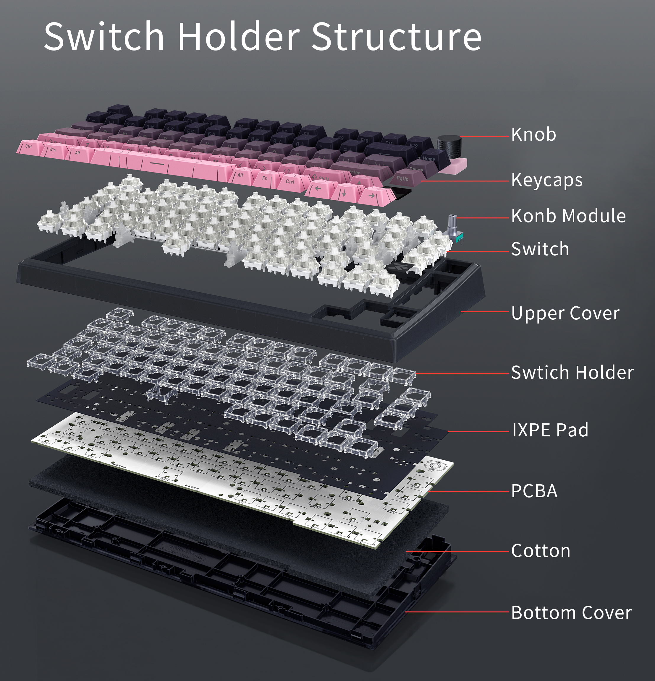 Skyloong GK75 HE Gaming keyboa - Gaming Keyboard Tkl のレビューと価格